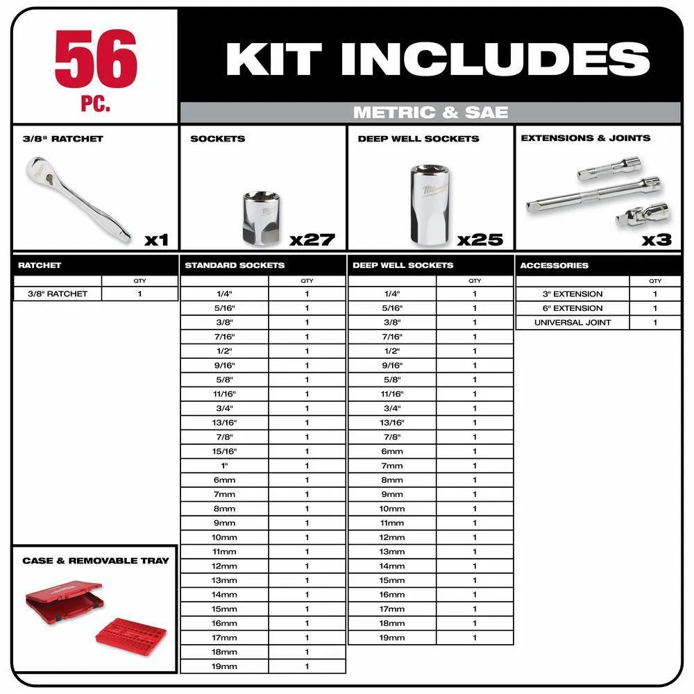1/4 in. and 3/8 in. and 1/2 in. Drive SAE/Metric Ratchet and Socket Mechanics Tool Set (153-Piece)
