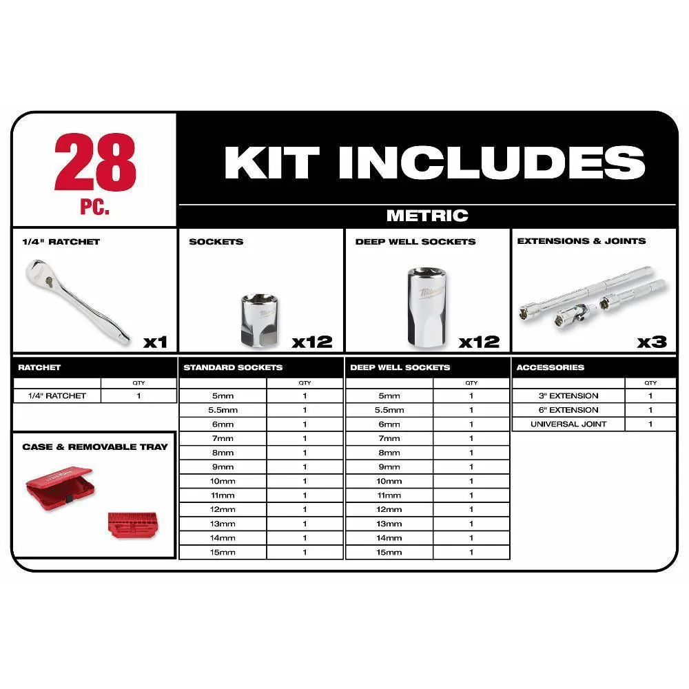 1/4 in. Drive SAE/Metric Ratchet and Socket Mechanics Tool Set (54-Piece)