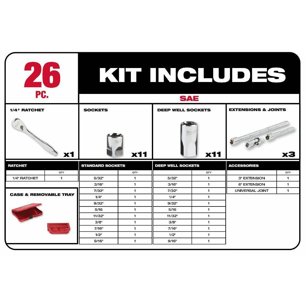 1/4 in. Drive SAE/Metric Ratchet and Socket Mechanics Tool Set (54-Piece)