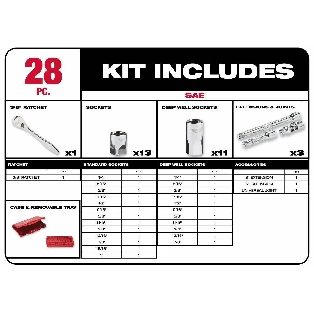 3/8 in. Drive SAE Ratchet and Socket Mechanics Tool Set (28-Piece)