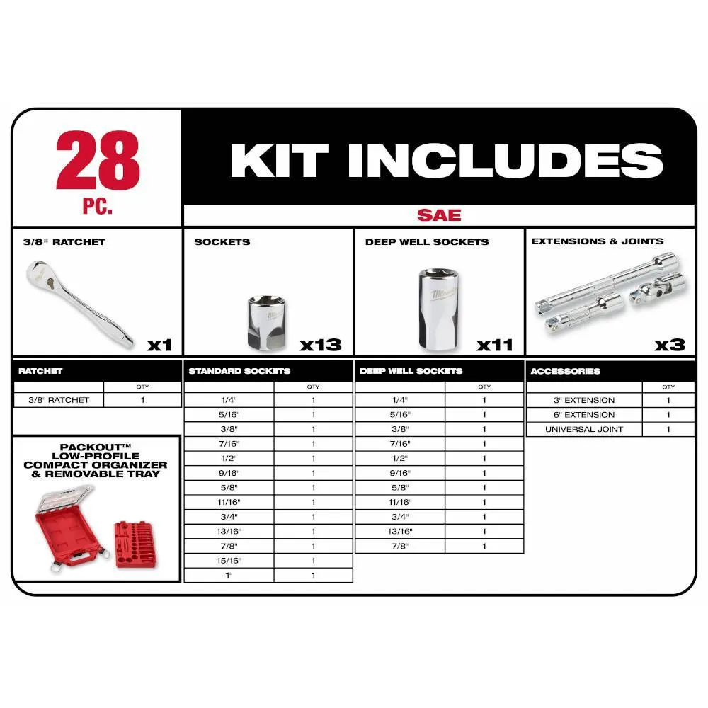 3/8 in. Drive SAE Ratchet and Socket Mechanics Tool Set with Packout Case (28-Piece) and Screwdriver Set (8-Piece)